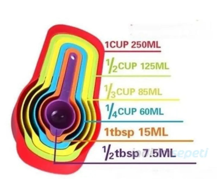 Pratik Ölçü Kaşığı Kabı 5'li Şeker Baharat Sıvı Ölçer Aparat