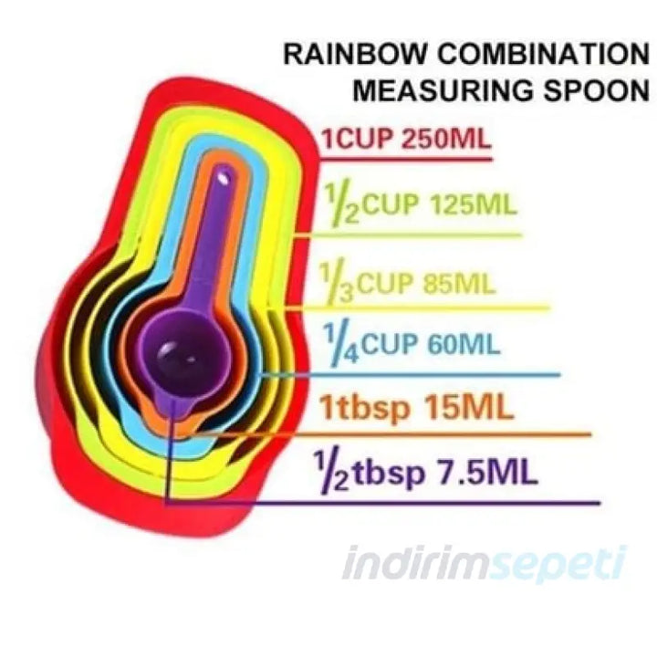 Pratik Ölçü Kaşığı Kabı 5'li Şeker Baharat Sıvı Ölçer Aparat